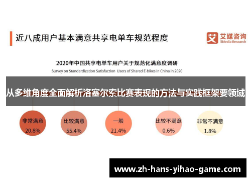 从多维角度全面解析洛塞尔索比赛表现的方法与实践框架要领域