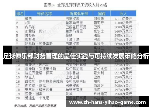 足球俱乐部财务管理的最佳实践与可持续发展策略分析