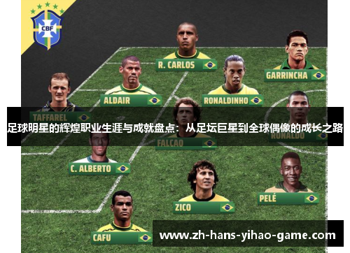 足球明星的辉煌职业生涯与成就盘点：从足坛巨星到全球偶像的成长之路