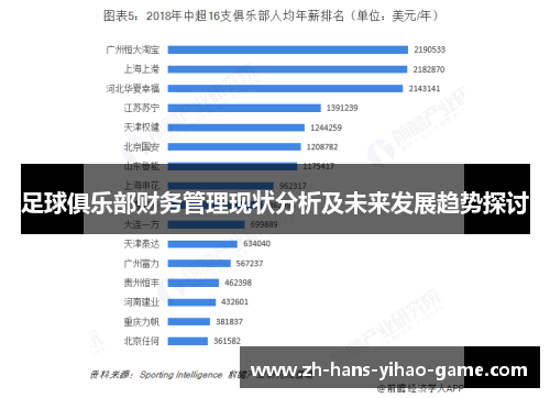 足球俱乐部财务管理现状分析及未来发展趋势探讨