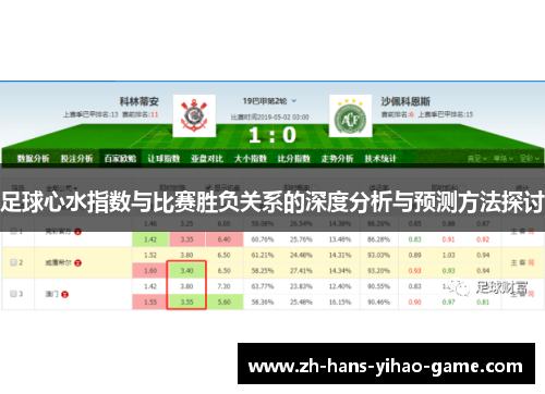 足球心水指数与比赛胜负关系的深度分析与预测方法探讨